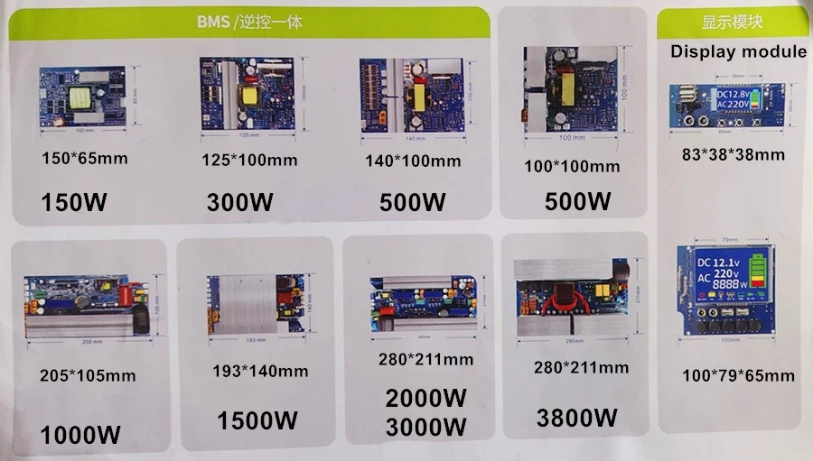 product-900-511 product-900-511